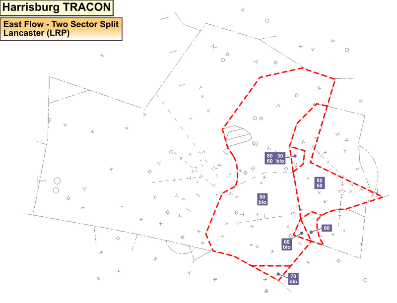 East Ops 2-sector LRP