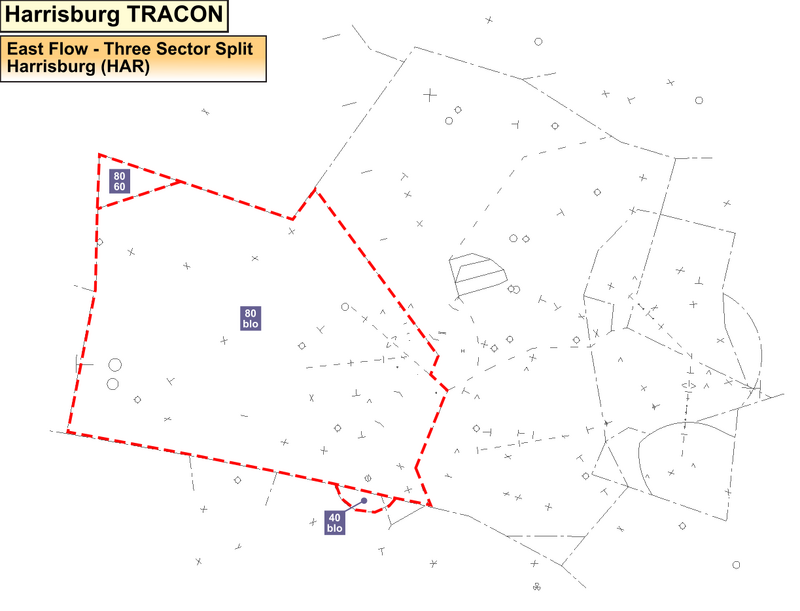 East Ops 3-sector HAR