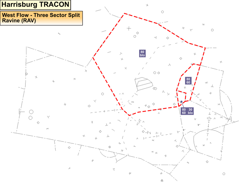 West Ops 3-sector RAV